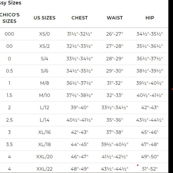 Chico's Zenergy Cozy Stripe Mock Neck Pullover Sweater - Picture 6 of 8